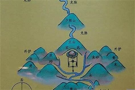 背山面水|为什么说“背山面水”之地是风水宝地？